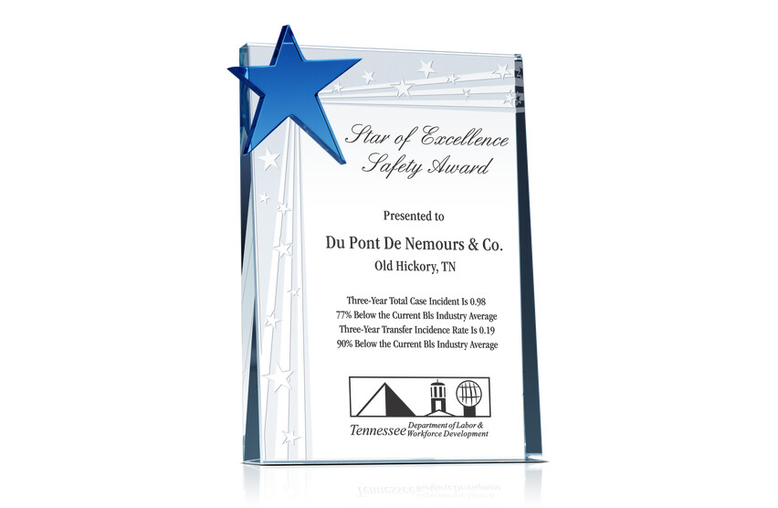 All Star Safety Plaques