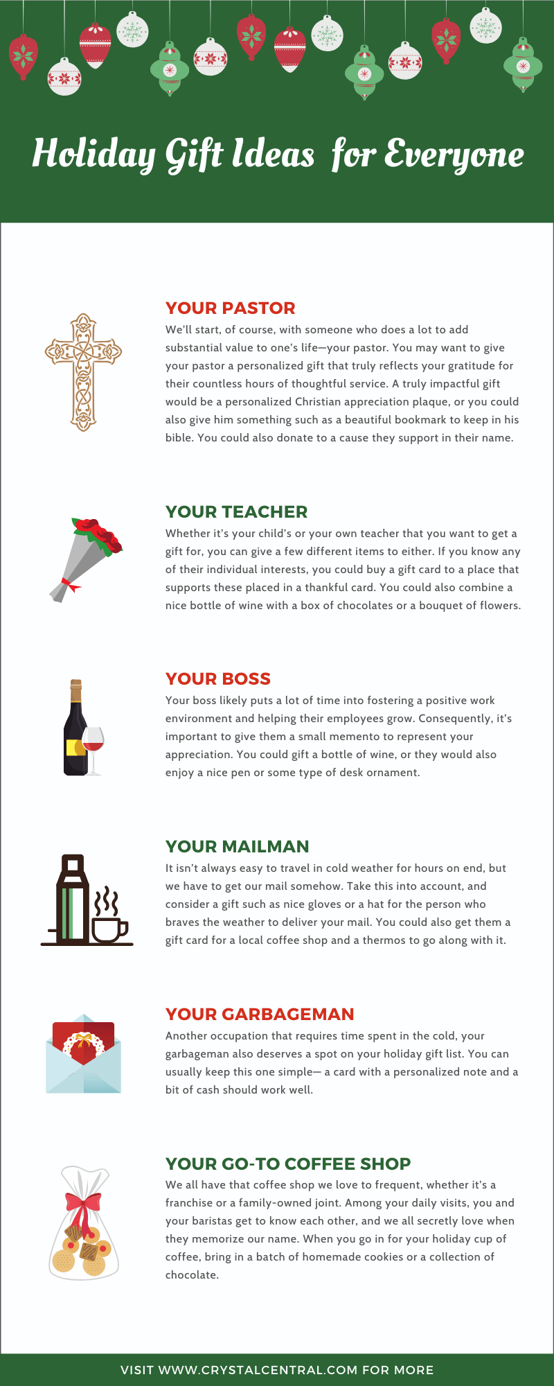 Holiday Gift Ideas for Everyone infographic