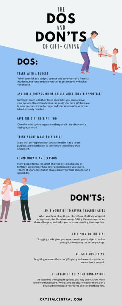The Dos and Don’ts of Gift-Giving