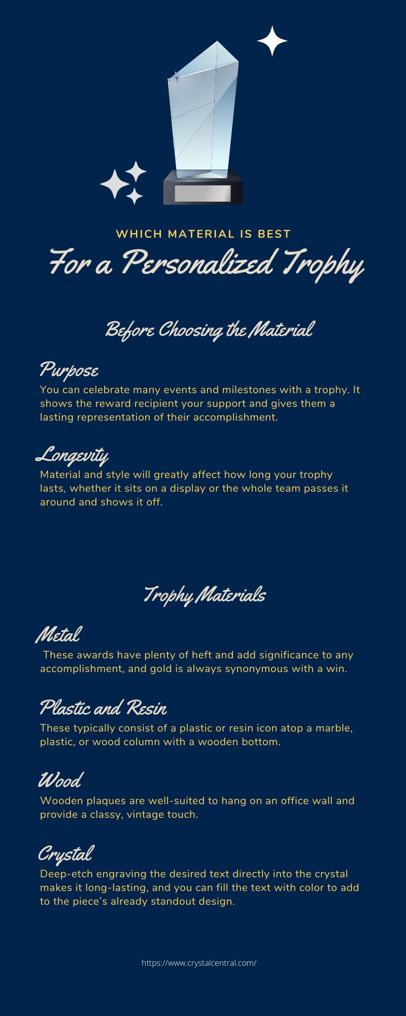 Which Material Is Best For a Personalized Trophy